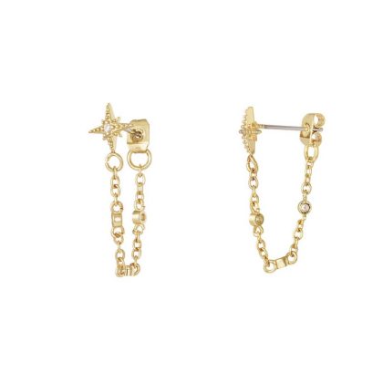 Boucles Birmingham
